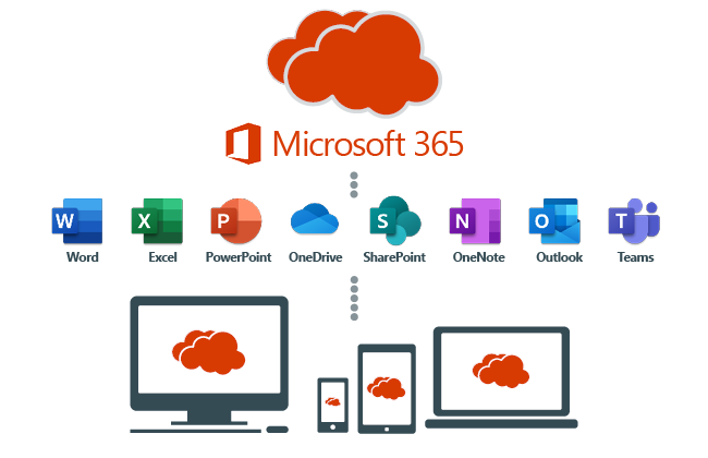 modern_workplace_microsoft_365 modern_workplace_microsoft_365